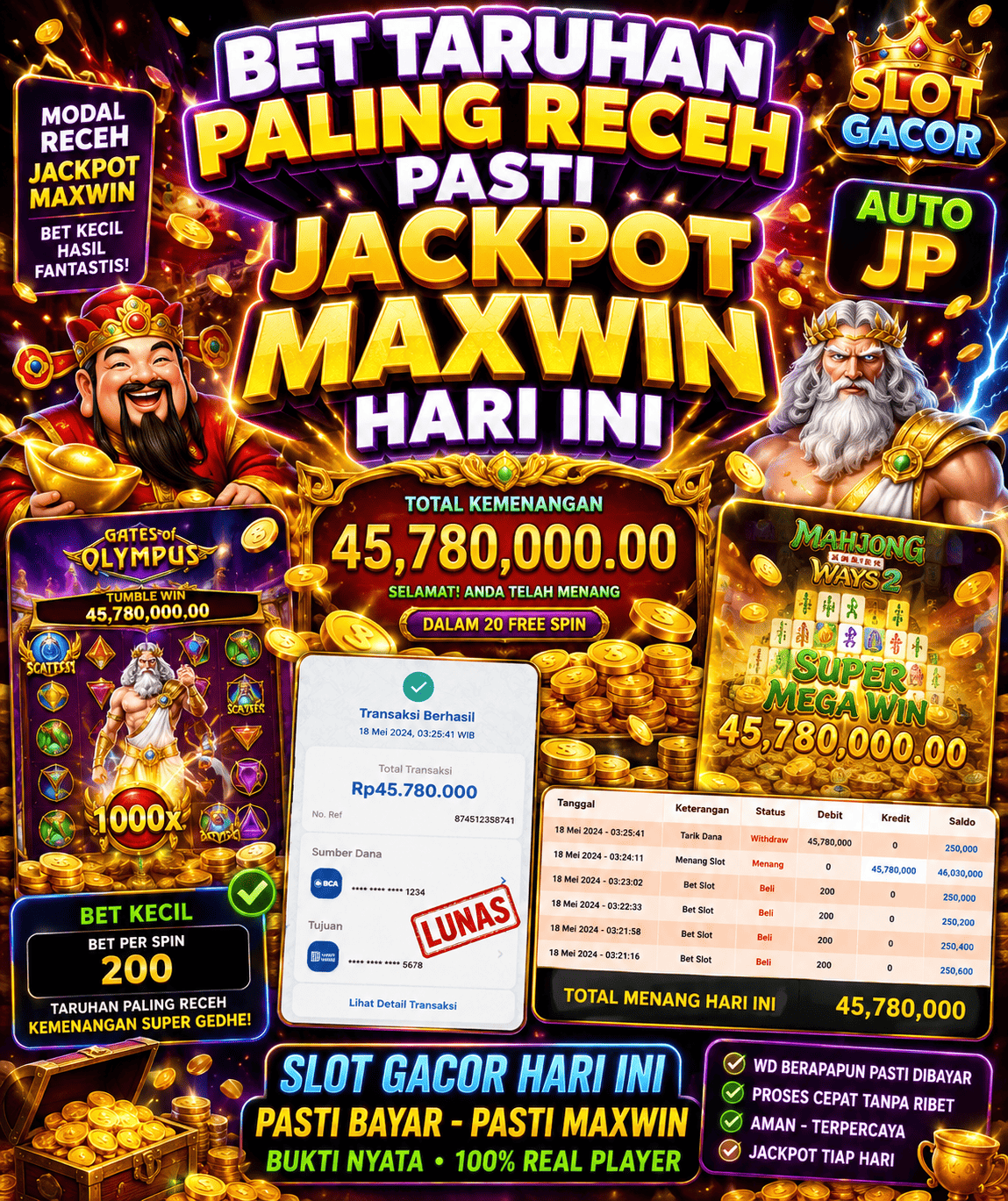 Slot Depo 5K yang Seru Dimainkan, Review Dreams of Macau